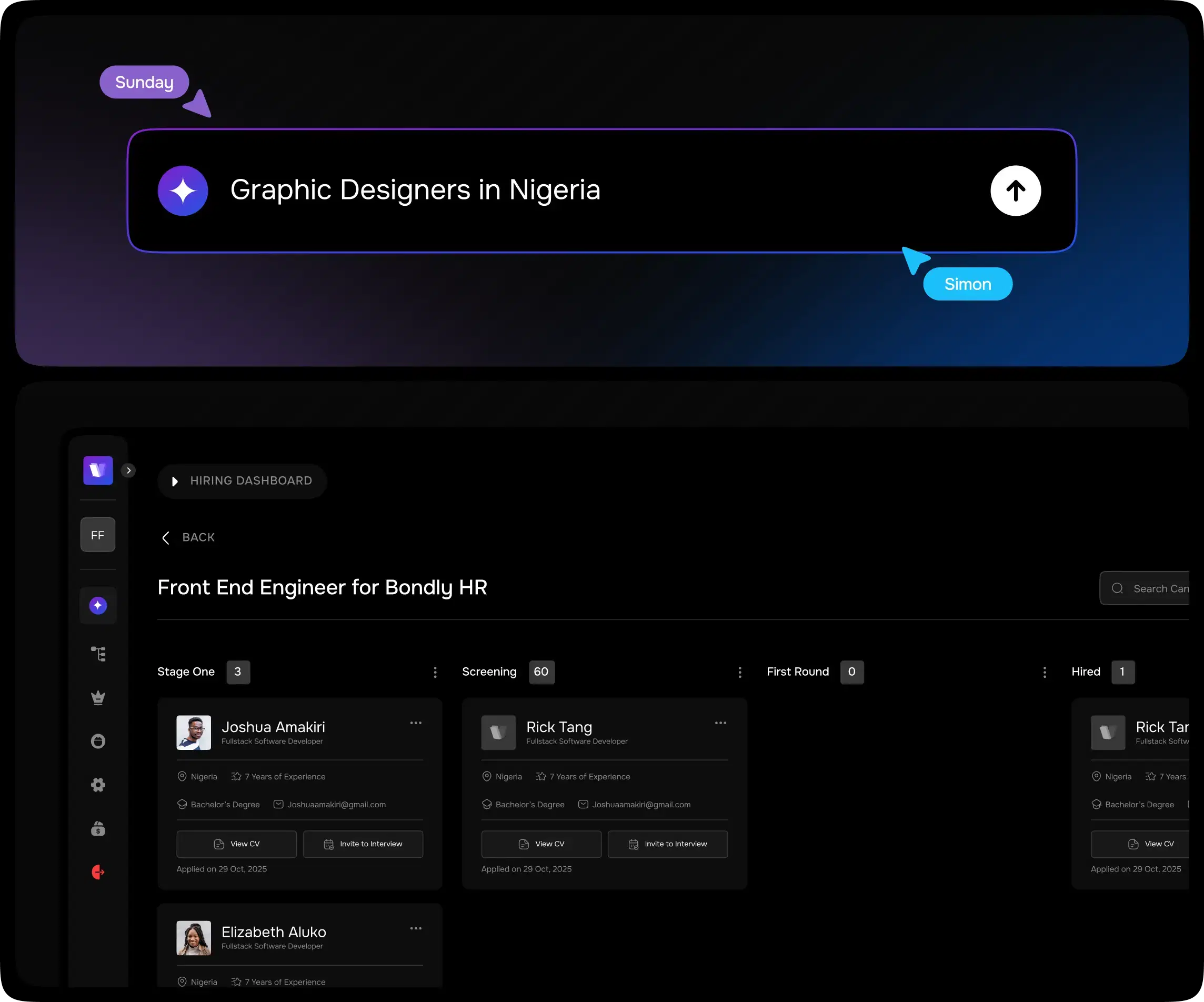 Payroll dashboard and collaboration diagram